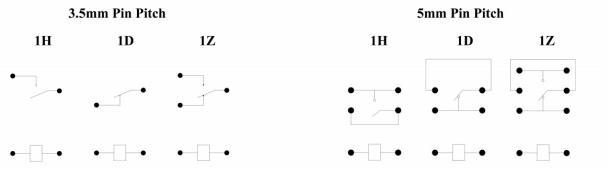 16 A 3,5/5 mm Pin-Miniatur-Leistungsrelais