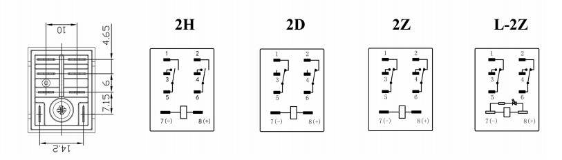 Versiegelte Hochleistungsrelais