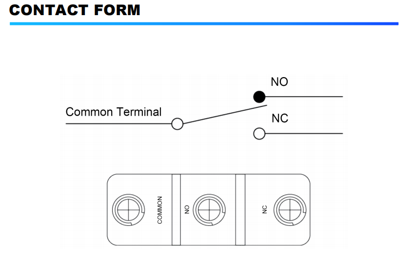 Kontaktformularabmessungen1 