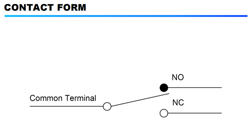 Kontaktformularabmessungen 